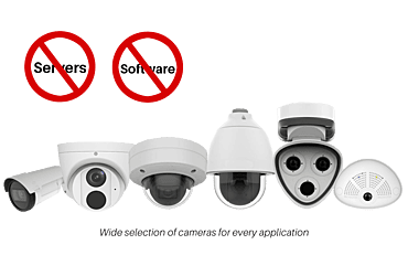 RMTCAM